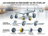 Phân loại bánh xe đẩy theo các tiêu chí kỹ thuật