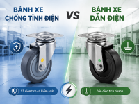Tiêu chuẩn bánh xe chống tĩnh điện cho phòng sạch