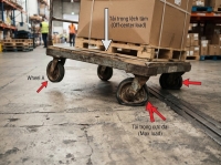 Mặt sàn ảnh hưởng đến độ mòn bánh xe thế nào?